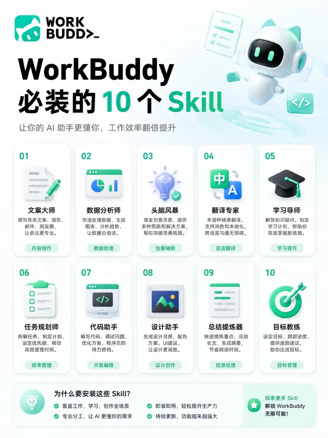 WorkBuddy必装的10个skill 
