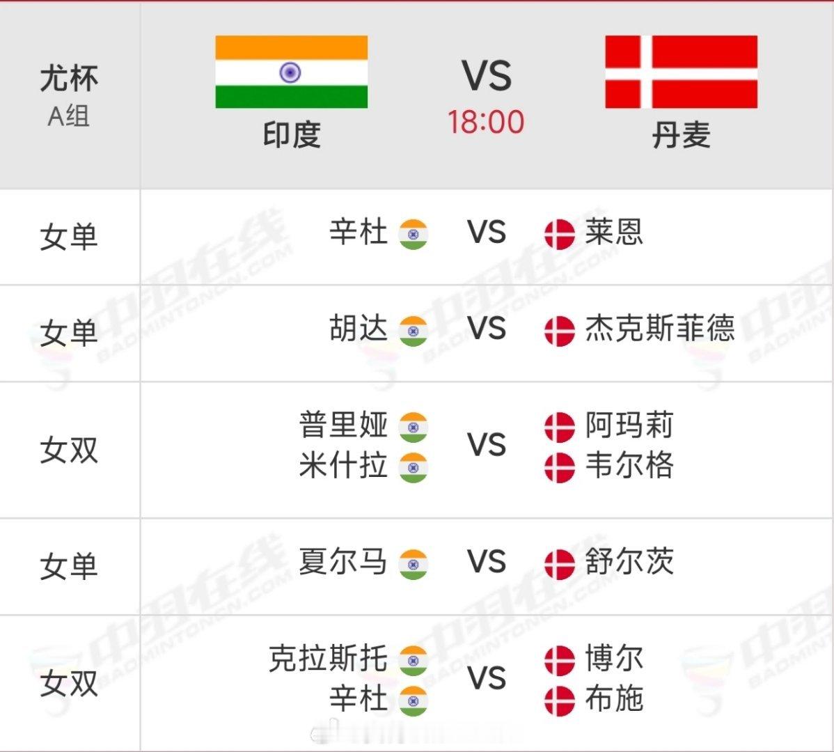 2026年汤尤杯今日18点场次对阵如下图 