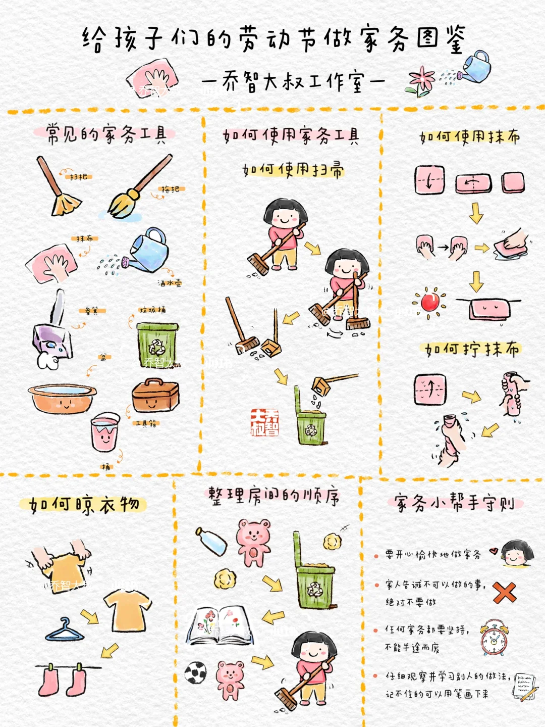 给孩子们的劳动节做家务图鉴