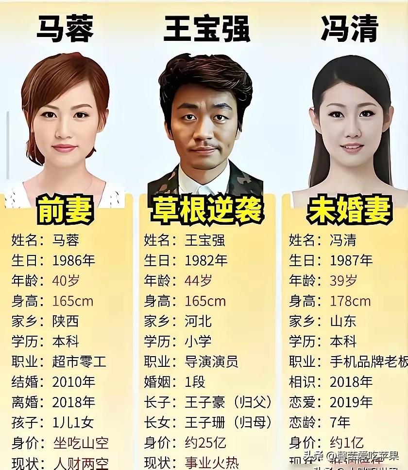 两人对比之下，才知道谁最漂亮！