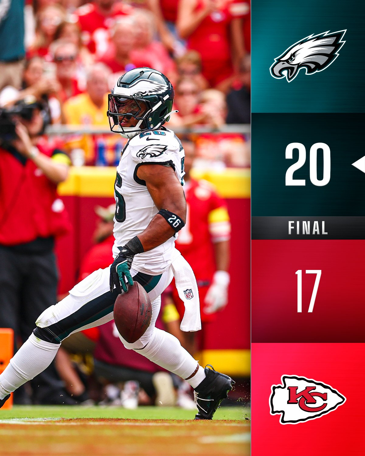 NFL[超话]nfl新赛季真有戏 NFL超级碗对决重演，酋长17-20不敌费城老