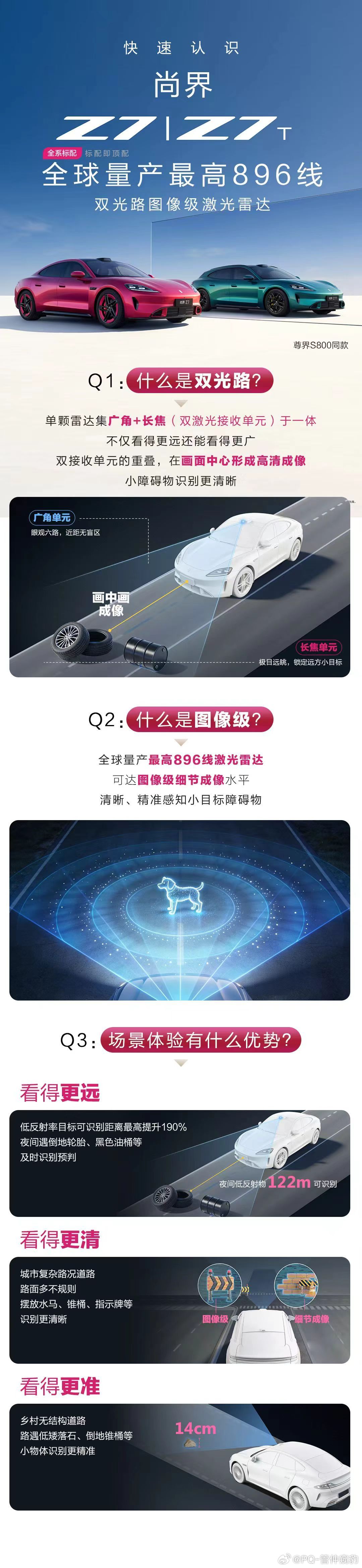 尚界z7 896激光雷达宣传图疑似使用小米SU7图片图3是新一代su7 【素材来