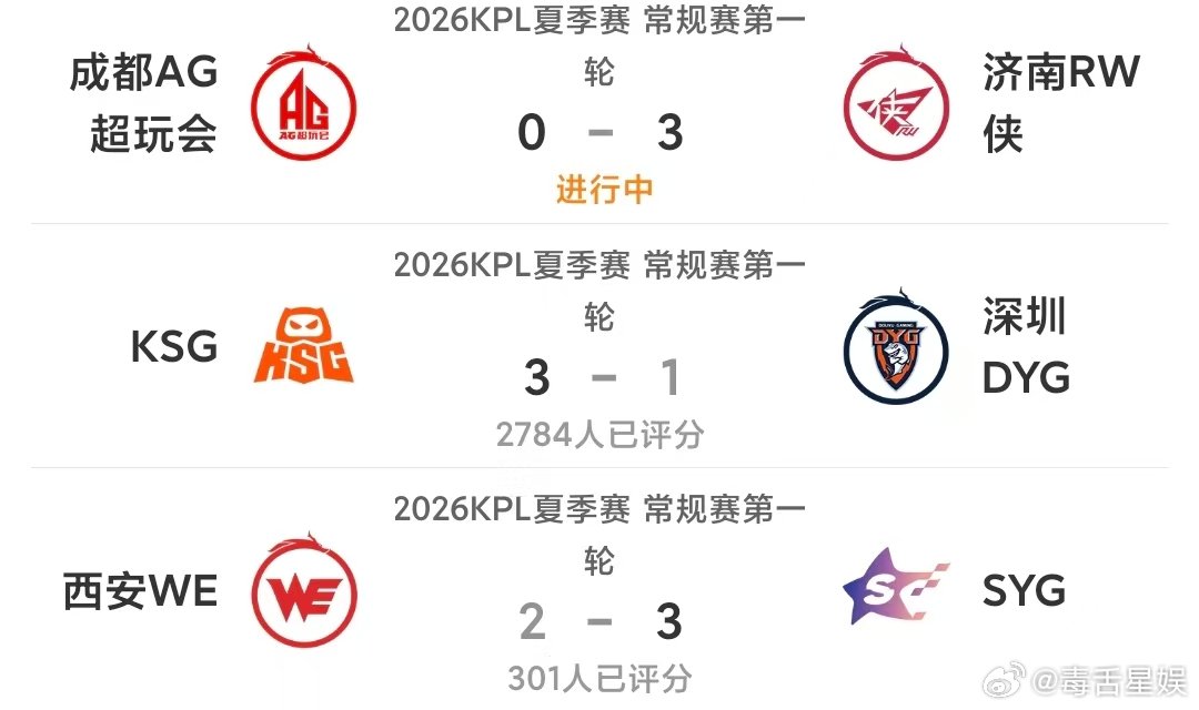 rw零封AG获胜RW零封AG取胜rw零封AG获胜 谁敢想谁敢想 