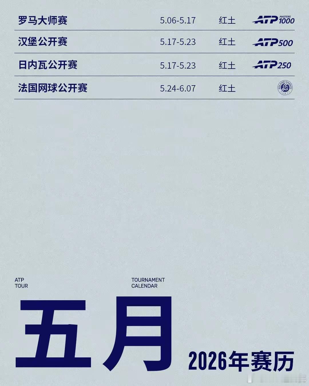 红土渐热，战火升级🔥五月赛历请查收👇你最期待五月的哪一场对决？谁又能在巴黎加