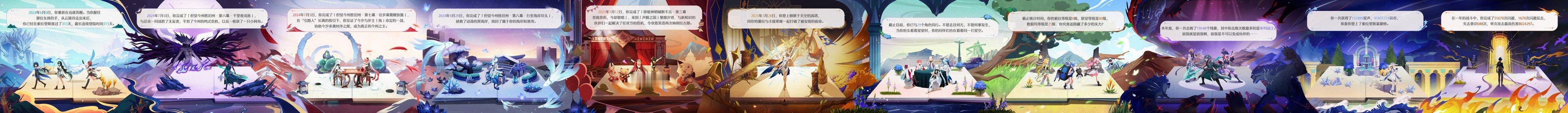 玩鸣潮一年回顾我是去年6月6日开玩的我感觉应该再加一个我今年氪了多少钱的统计[哈