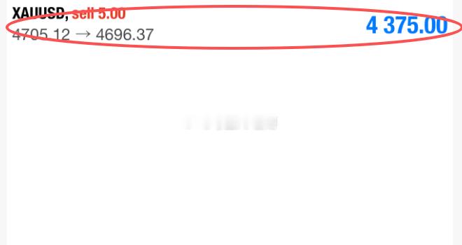 力挽狂澜局！黄金4705空，抵达4695，斩获100点！咱要让市场知道扫你童哥的