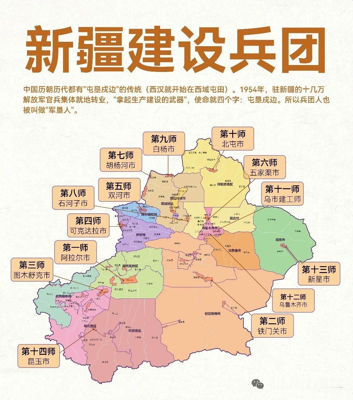 新疆的“建设兵团”到底是干什么的
 
很多人听过新疆生产建设兵团，却分不清它和普