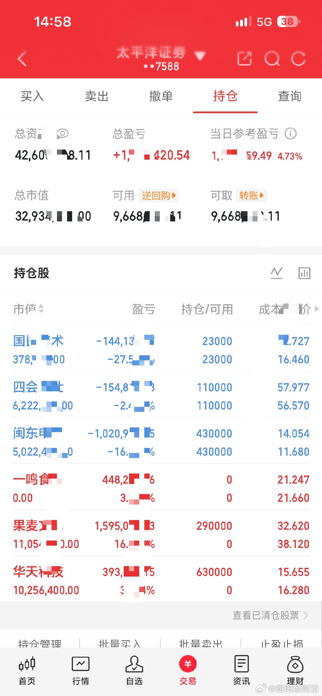 10月28记录新进：果麦 华天已出：一鸣当前持仓：捷荣、国民 ，闽东稳步记录交易
