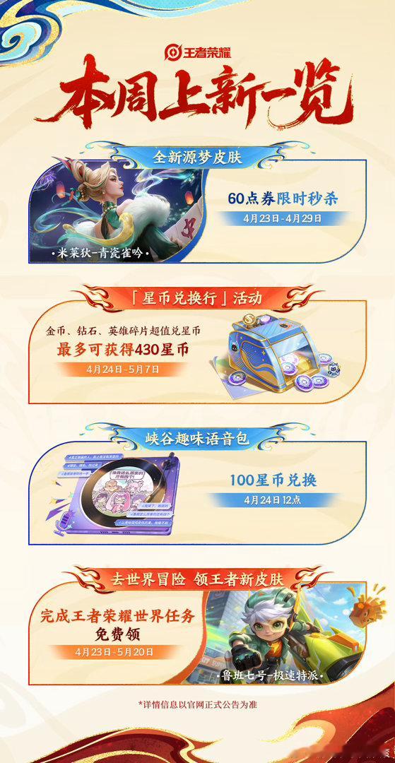 王者荣耀王者荣耀上新内容一览王者荣耀 免费小卤蛋皮肤记得领一下，还有6元衣服记得