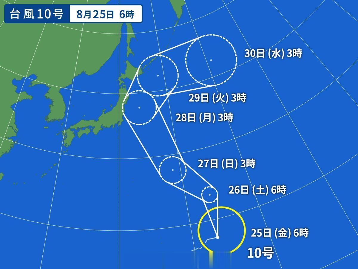 【今年第10号台风