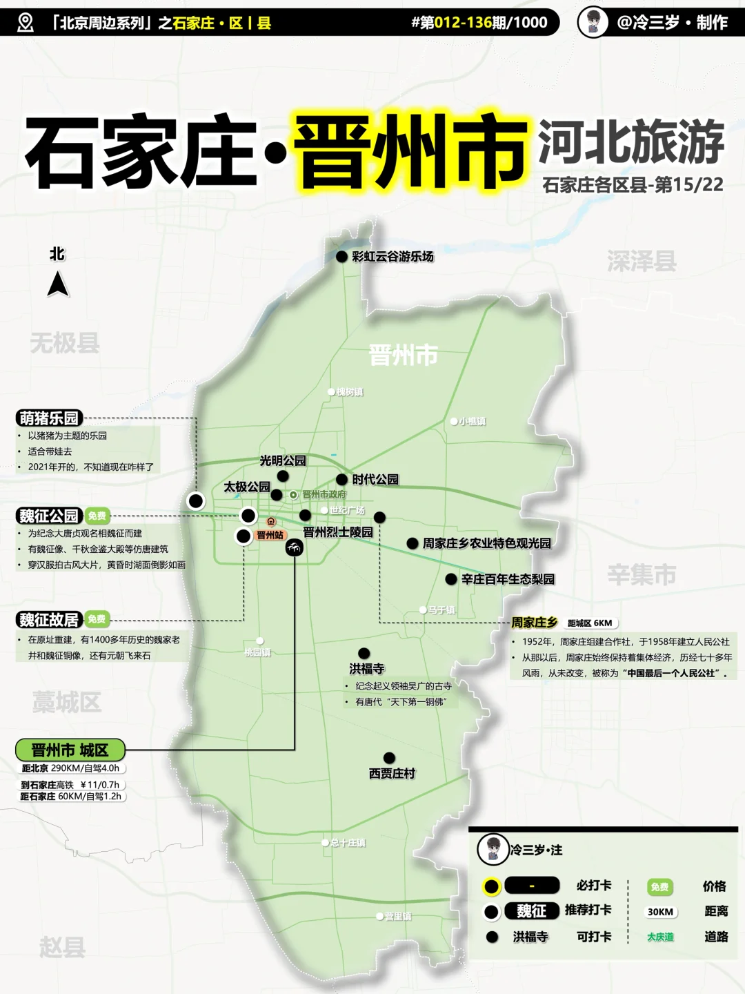 比较好奇，为啥晋州能成为县级市