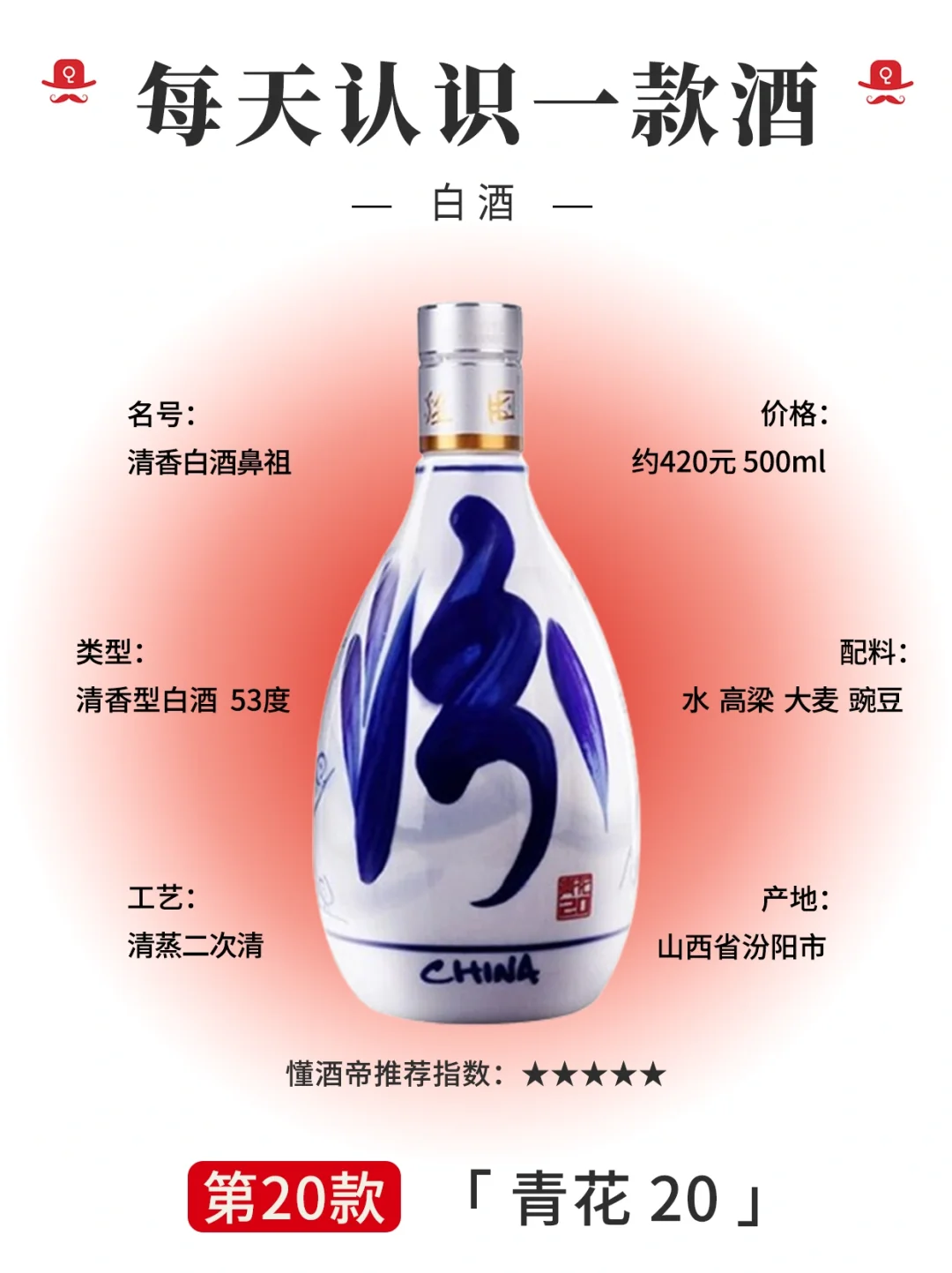 每天认识一款酒〡青花20：清香白酒鼻祖‼️