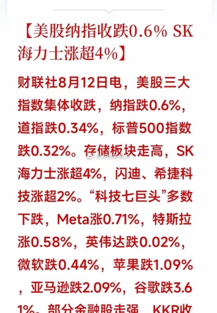 凌晨4点美股刚收盘！中概带头砸，今天这碗面八成端稳了。美股收盘了。我先不说美股指