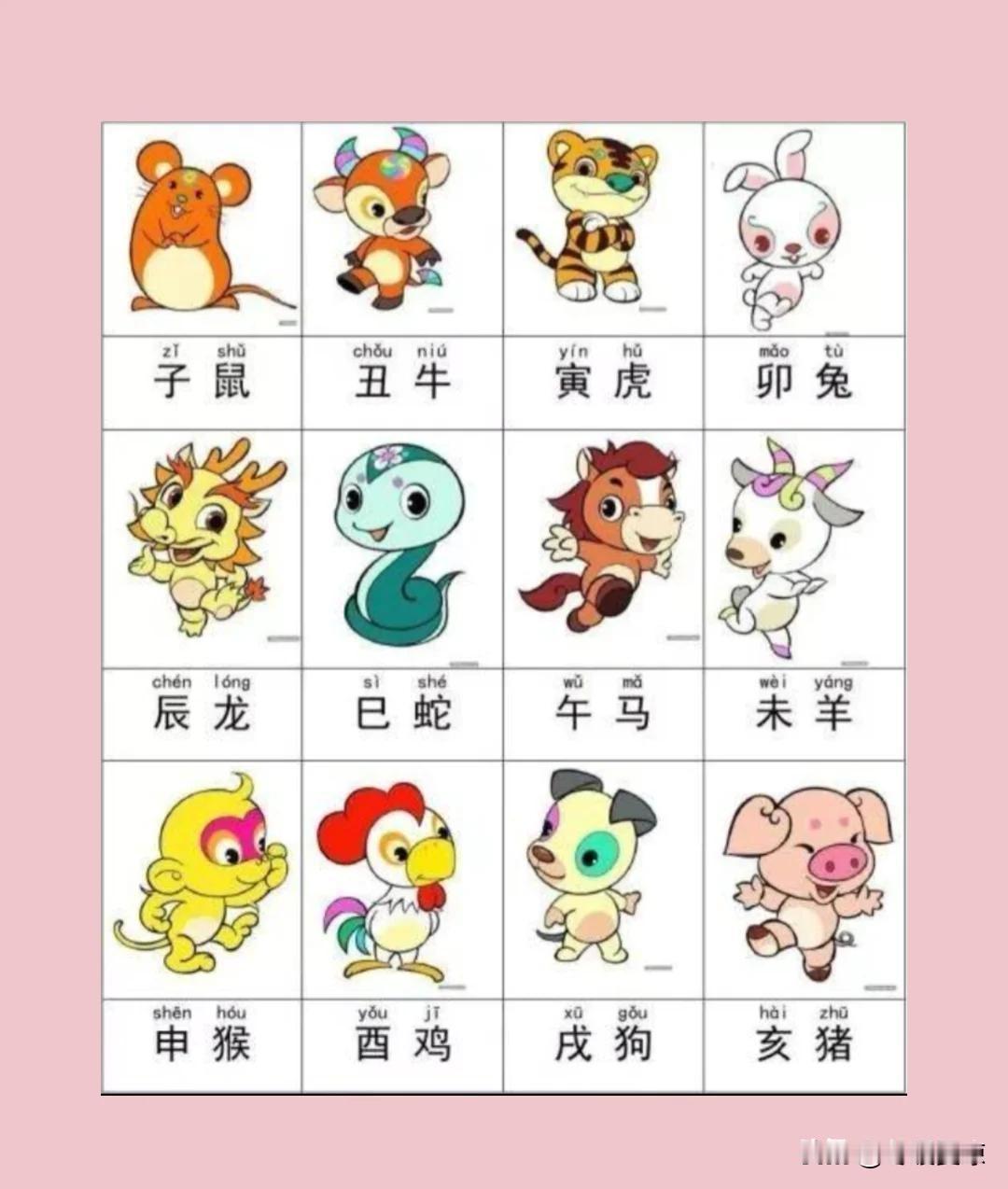 属相到底从哪天开始算？
90%的人全搞错
开头戳痛点
 
你是不是一直以为
过完