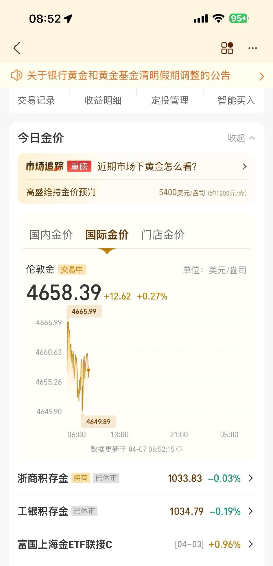今天黄金这走势 1100基本无望了

调整心态，等下半年吧！油价上涨黄金下跌，油