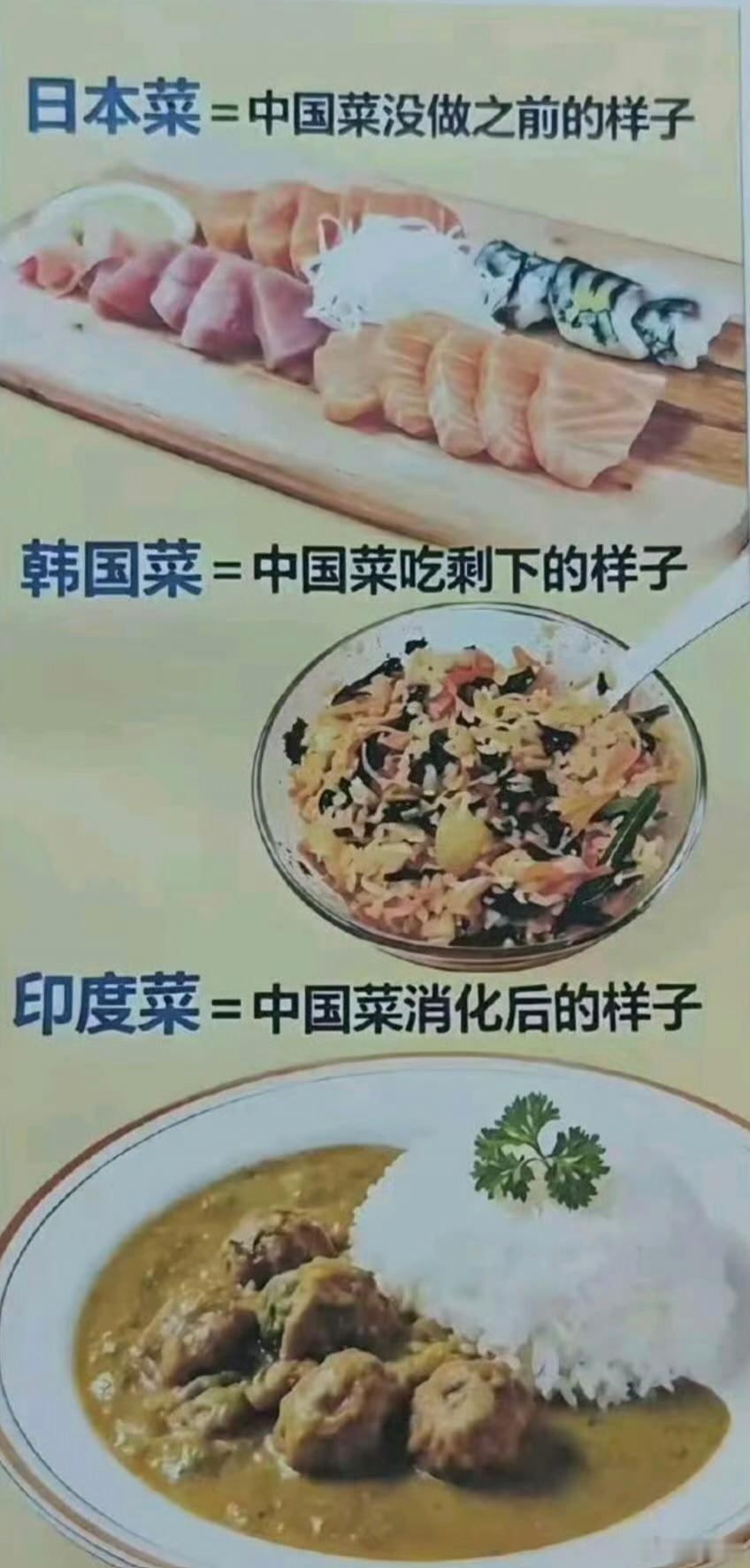 日本菜，韩国菜，印度菜～～～都有中国菜的影子！ 