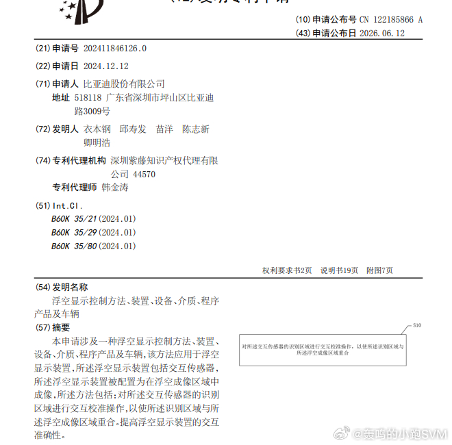 技术巡猎 比亚迪 浮空显示控制方法、装置、设备、介质、程序产品及车辆 ---“车