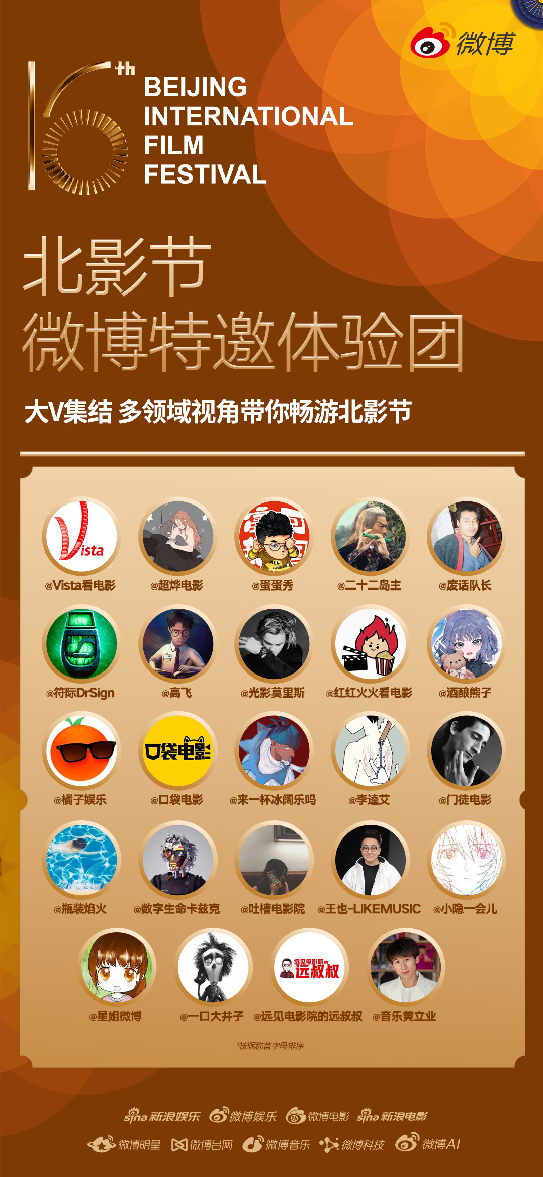 光影相逢，如约而至，很荣幸成为北影节微博特邀体验团一员，在北京国际电影节共赴一场