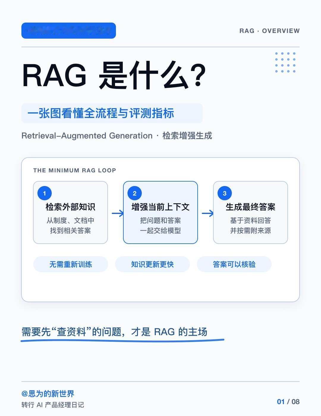 RAG篇上：零基础也能看懂的 RAG 科普
最近在整理 RAG 的学习笔记，整理