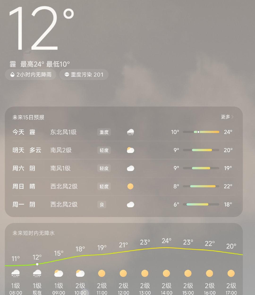 [重度污染又一天] ​​​