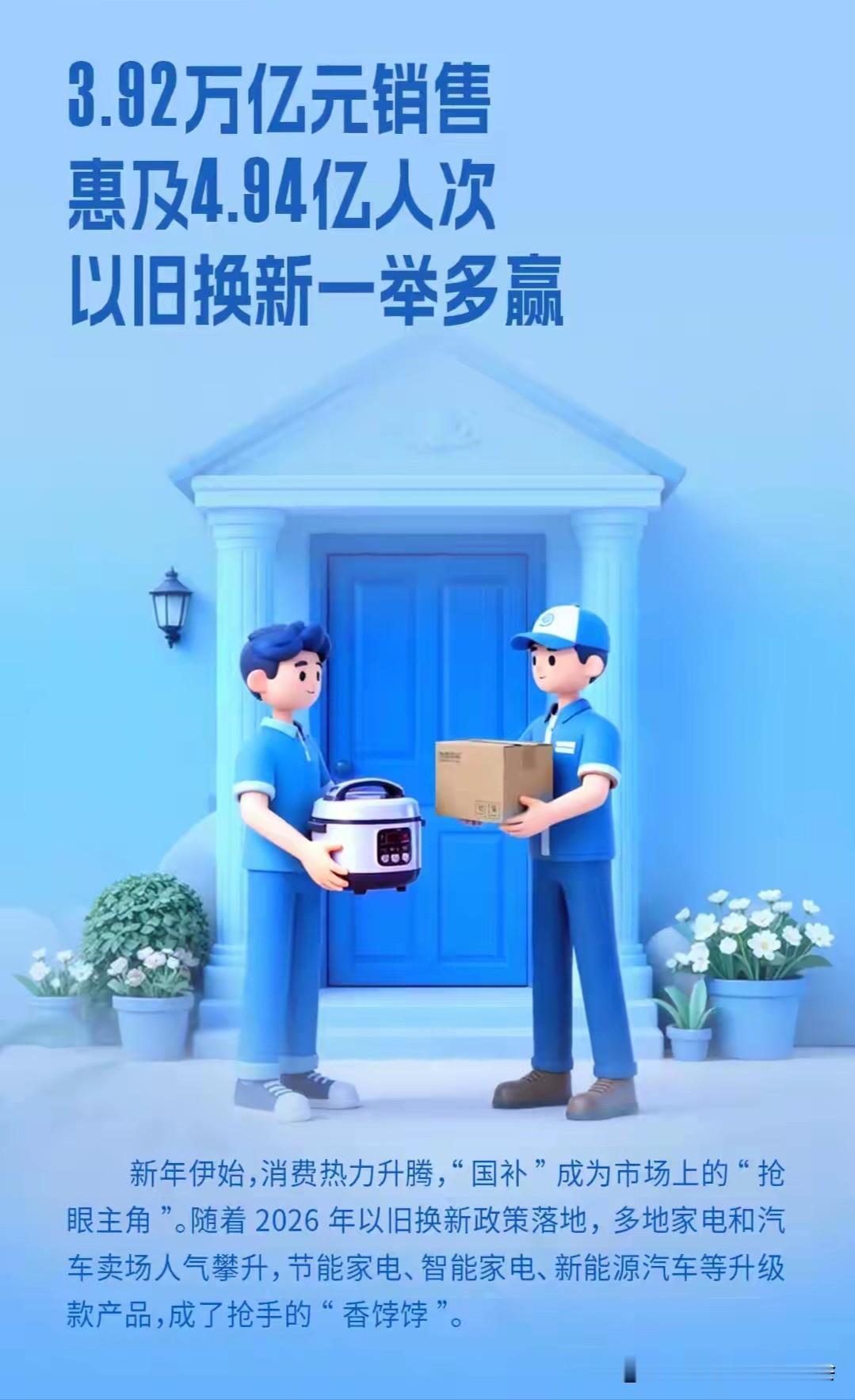 2026年以旧换新政策迎来优化升级，汽车、家电等全国统一补贴稳预期，补贴更向新能