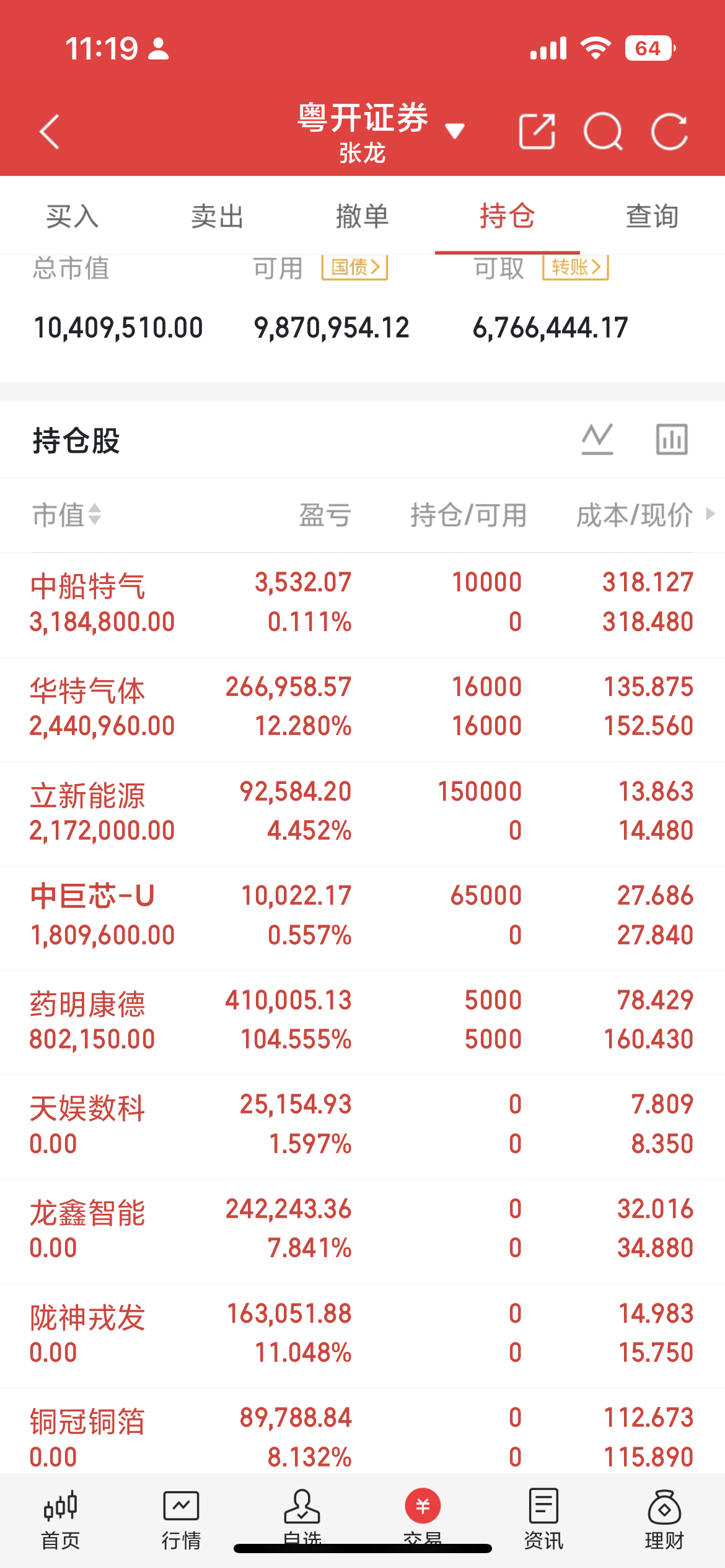 今日申购｜人形机器人第一股宇树科技（688836）开启科创板打新今日宇树科技（6