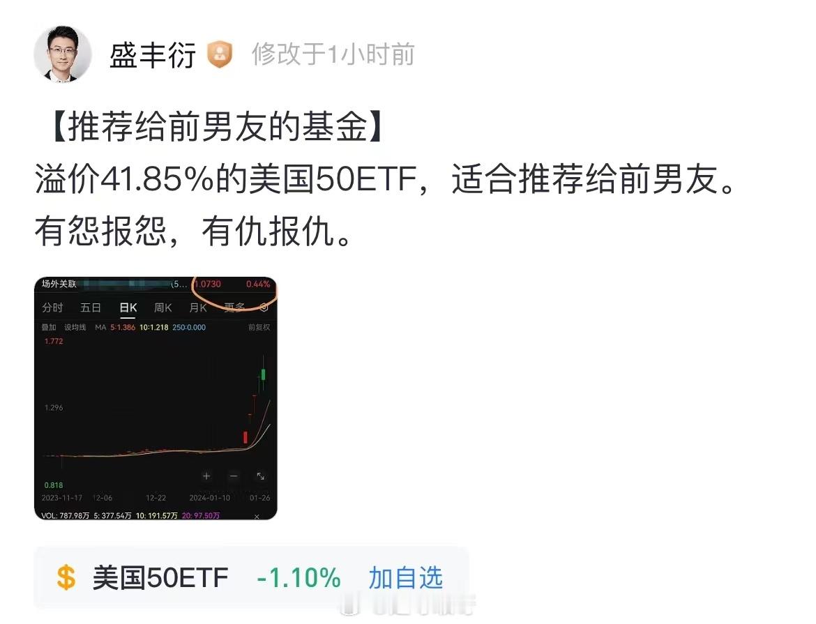 前男友基金高质量跌停 ​​​