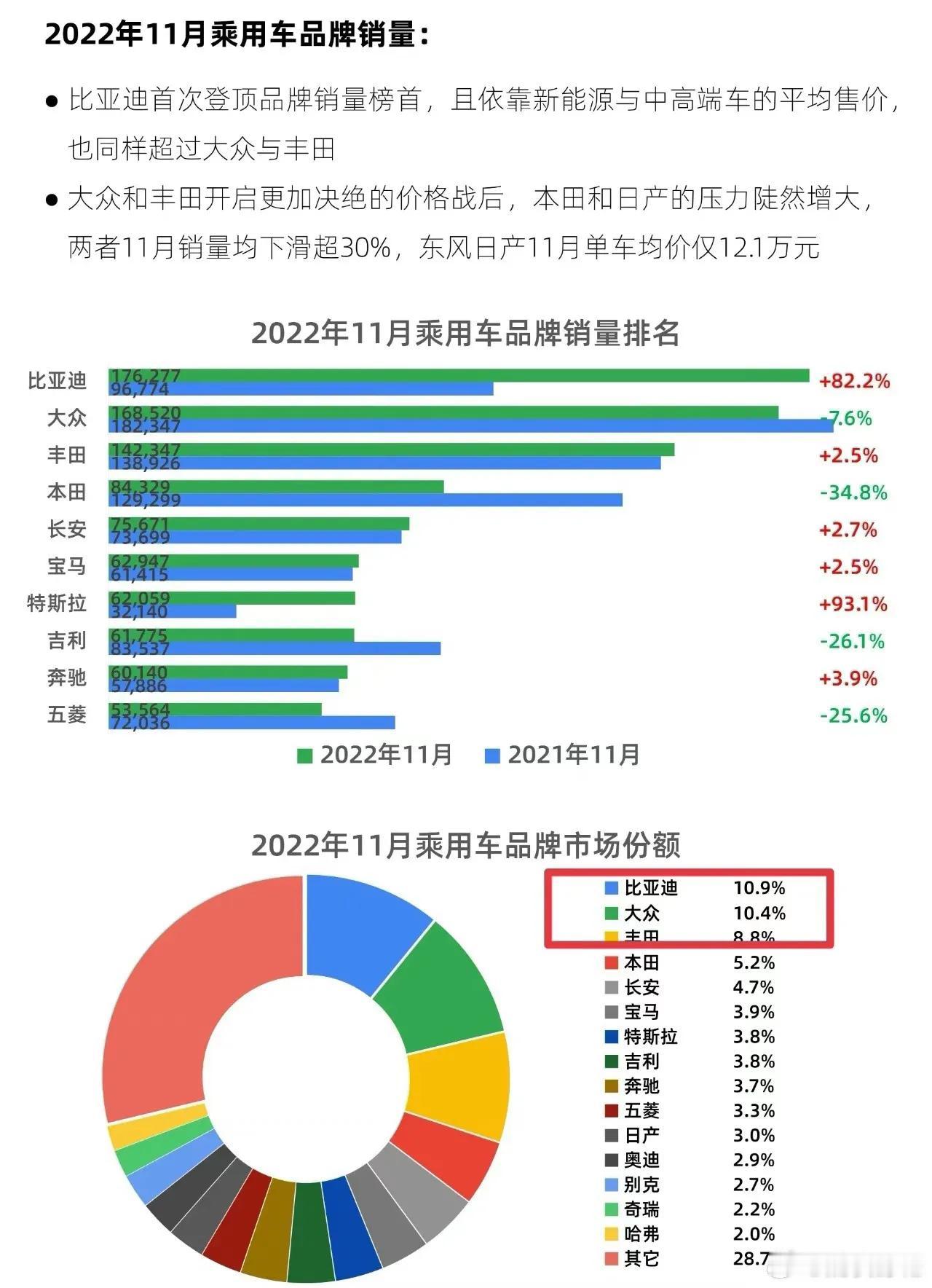 国产品牌和进口品牌差在哪？这问题要是在10年前问我，我的答案可能有很多，耐用性，