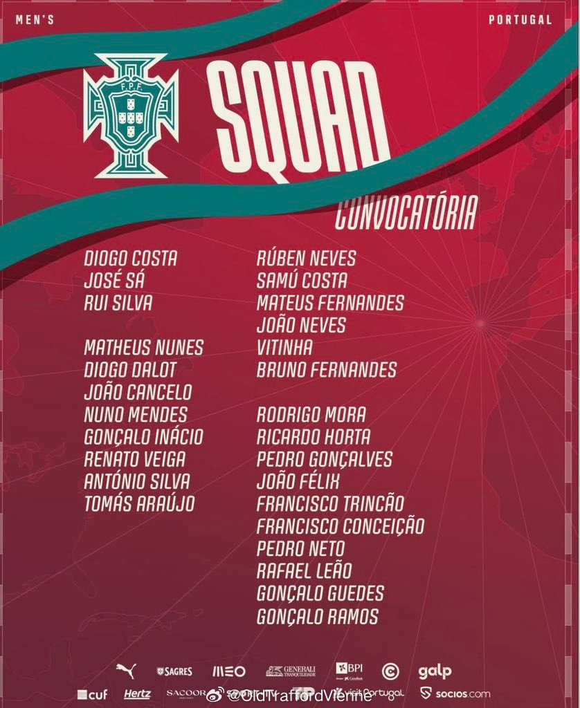 葡萄牙国家队阵容公布，C罗落选，因为伤病？曼联球员费尔南德斯和达洛特是绝对主力 