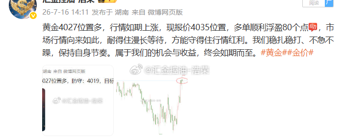 日内布局4单，全胜，共获660点利润。一日交易告一段落，不必被日内涨跌左右情绪。
