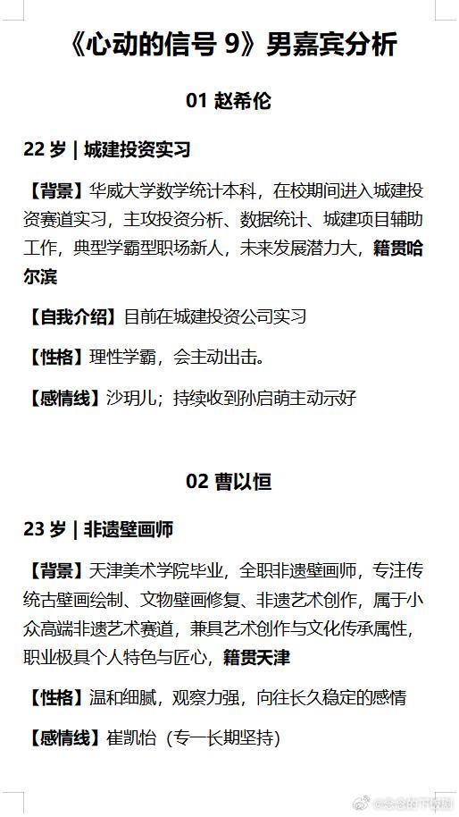 心动的信号《心动的信号》嘉宾分析 心动的信号‖ 