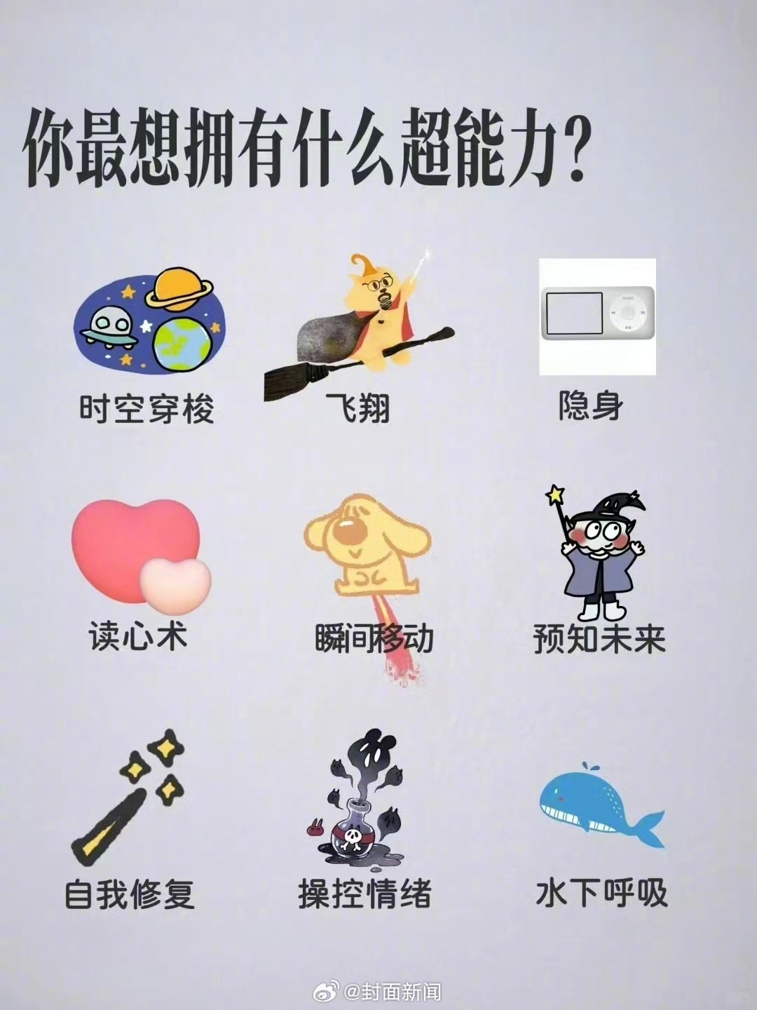 #小封看看谁没睡# 只能选一项的话，你最想拥有什么超能力？[酷]（图源网络） ​