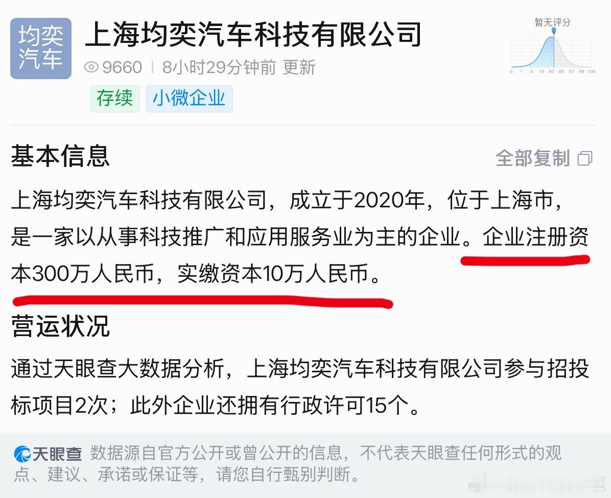 是我搜到的这家吗2020年成立|实缴资本10万|参保人数2人这样就能吃下韩红基金