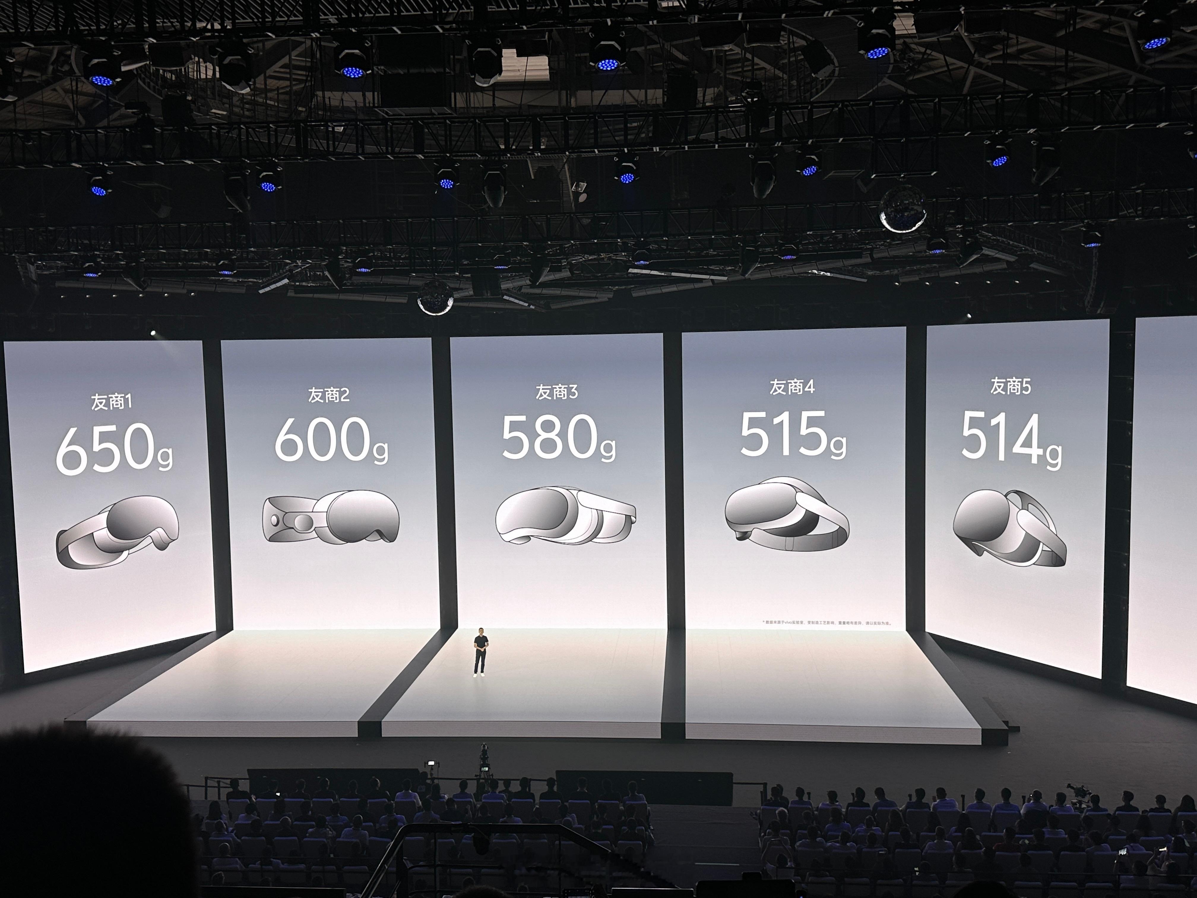 现在市面上的MR设备都是500-650g这次vivo Vision探索版很极致了