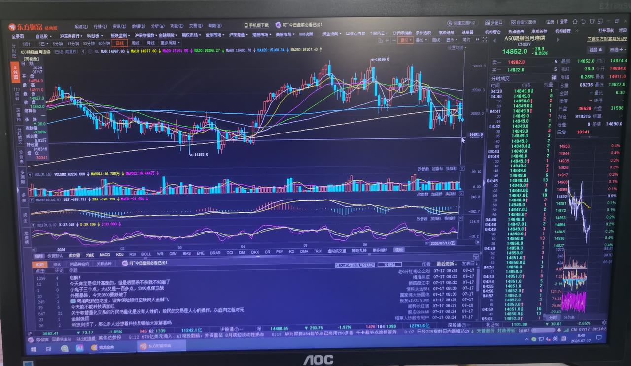 老手说股：（1）
家人们，这几天网上一些财经网红逐渐现原形，要么不发声了，要么亏