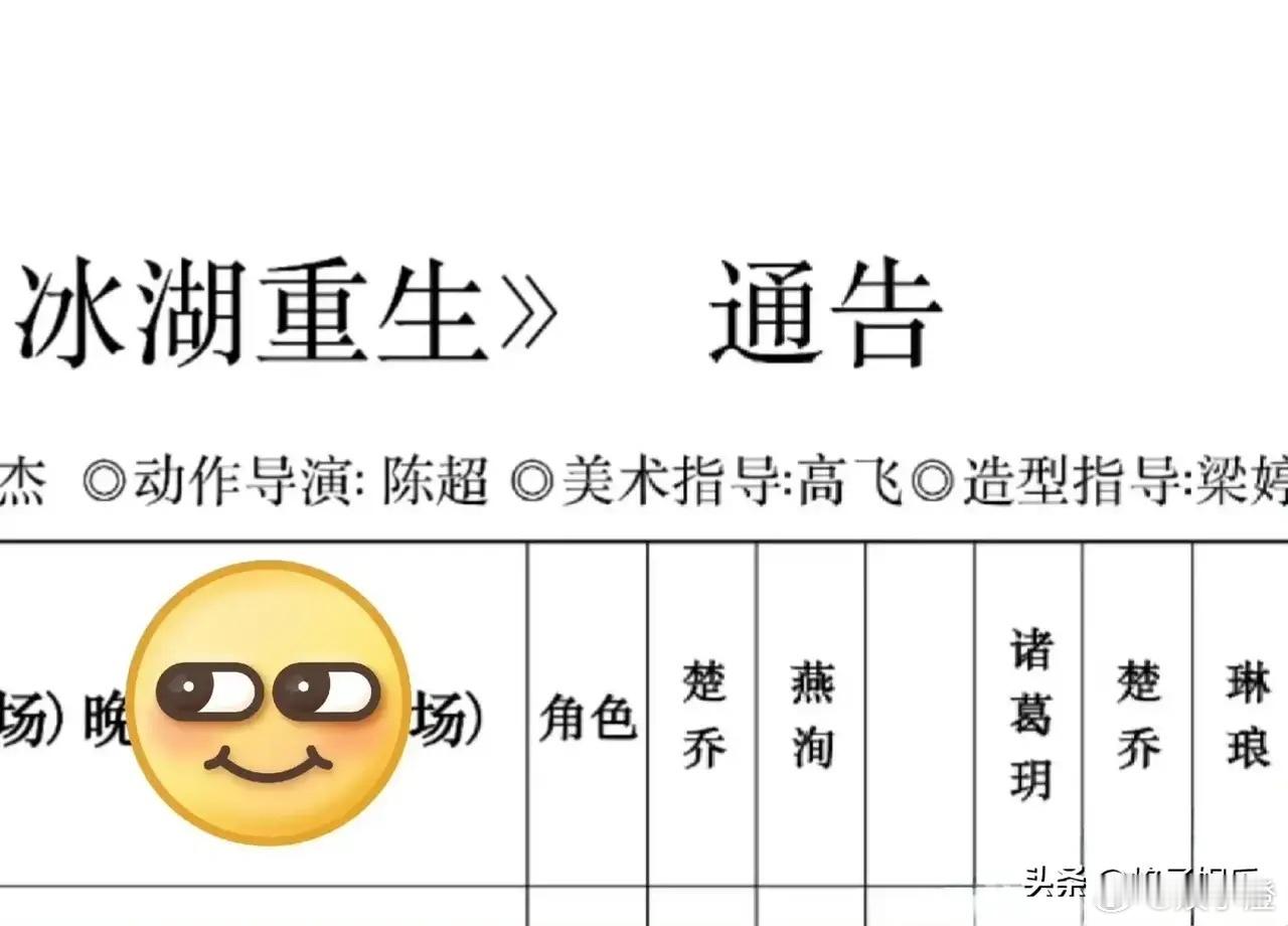 好消息来啦！《冰湖重生》要重新开拍咯！而且呀，女主还是咱们熟悉的黄杨钿甜，没换人