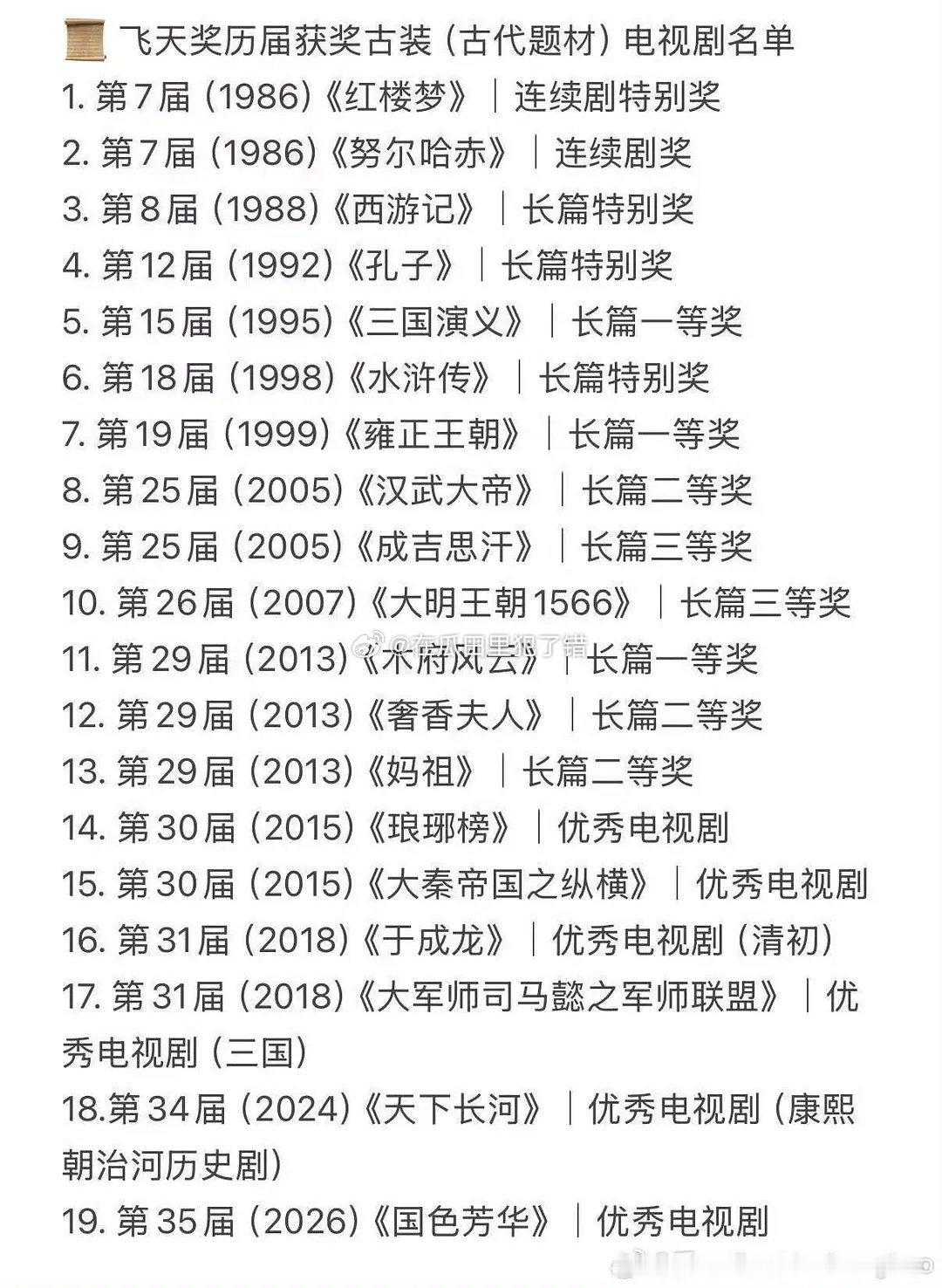 看了历届飞天获奖的古装作品，杨紫的国色芳华真是女频之光！！本届四部古装提名，除了