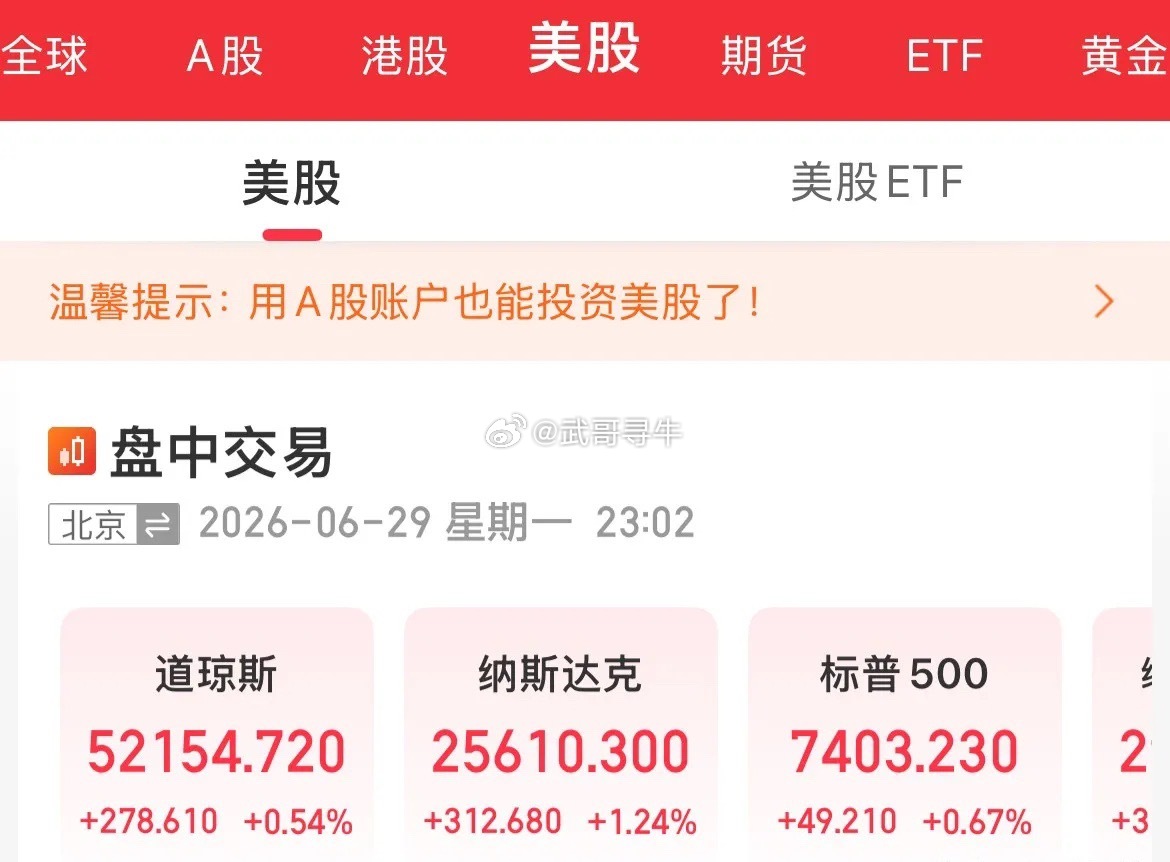风格似乎真的在漂移！美股今晚的走势指数全线上涨，纳指更是涨幅1%，但前期涨幅居前