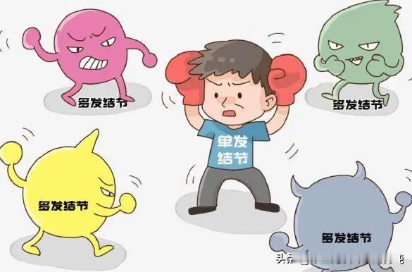 发生结节、肿块？常与这3点有关！
大家好，我是中医刘博纯！
中医讲，当气、血和谐