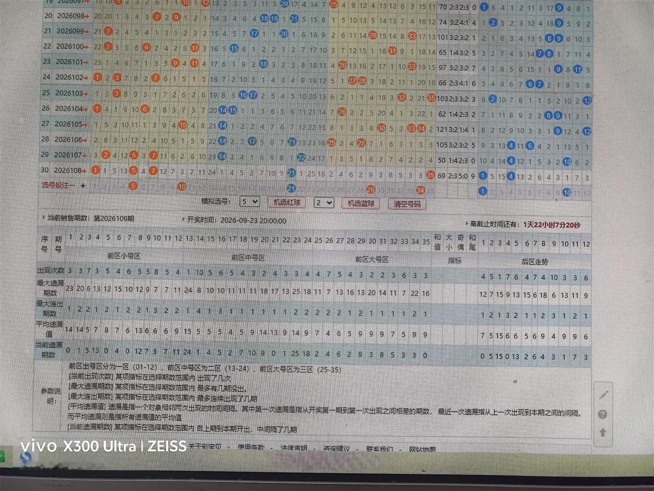 大乐透走势分析26109期
上期只弄准了后区一个球04 。
本期看好05  10
