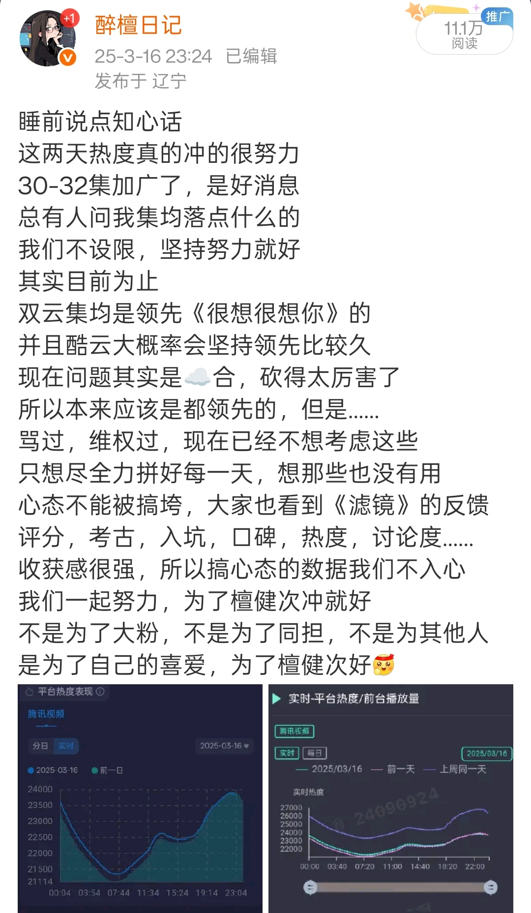 看去年同一时间一起走过的路有点感慨，真不容易啊檀健次 ‖逐本全球品牌代言人檀健次