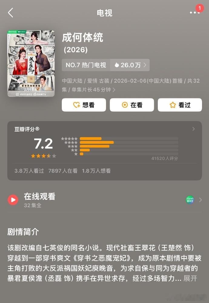 成何体统豆瓣评分7.2王楚然丞磊成何体统豆瓣开分7.2分王楚然丞磊《成何体统》豆