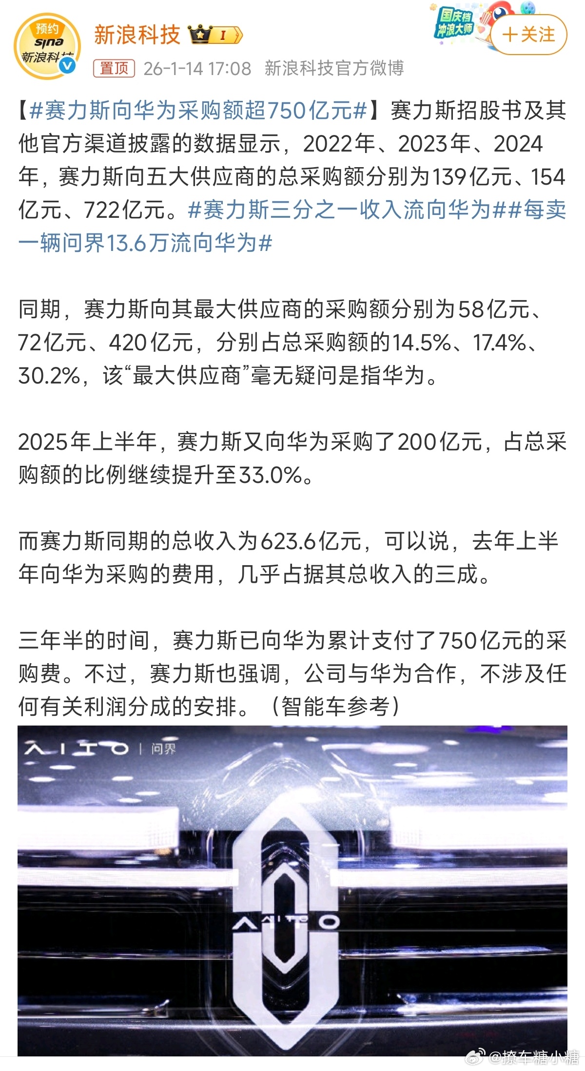 赛力斯向华为采购额超750亿元真正的有钱一起赚，相互理解相互成就