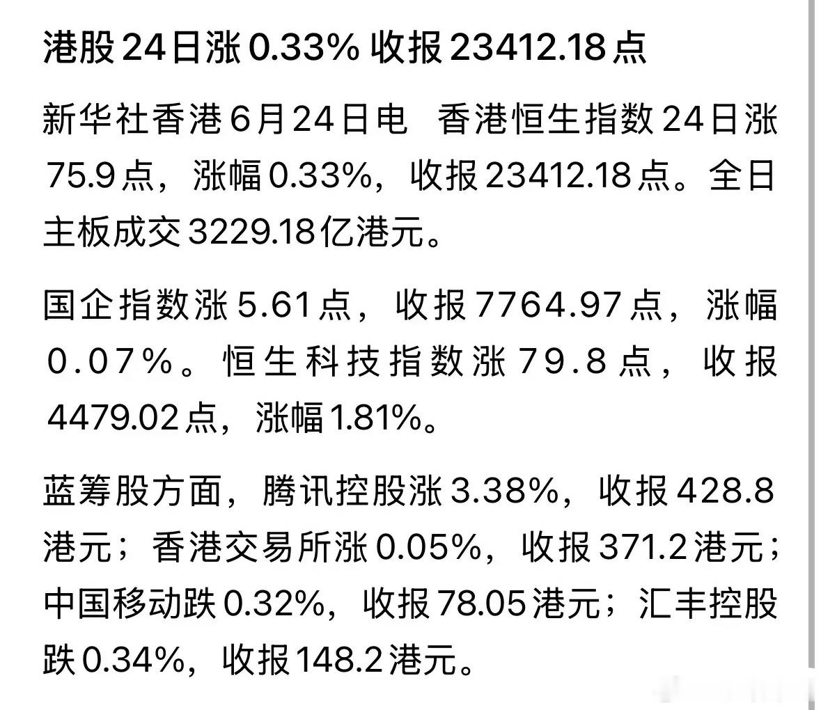 新华社发布重磅消息港股大涨0.33%，后续走势如何：2026年6月24日，今天新