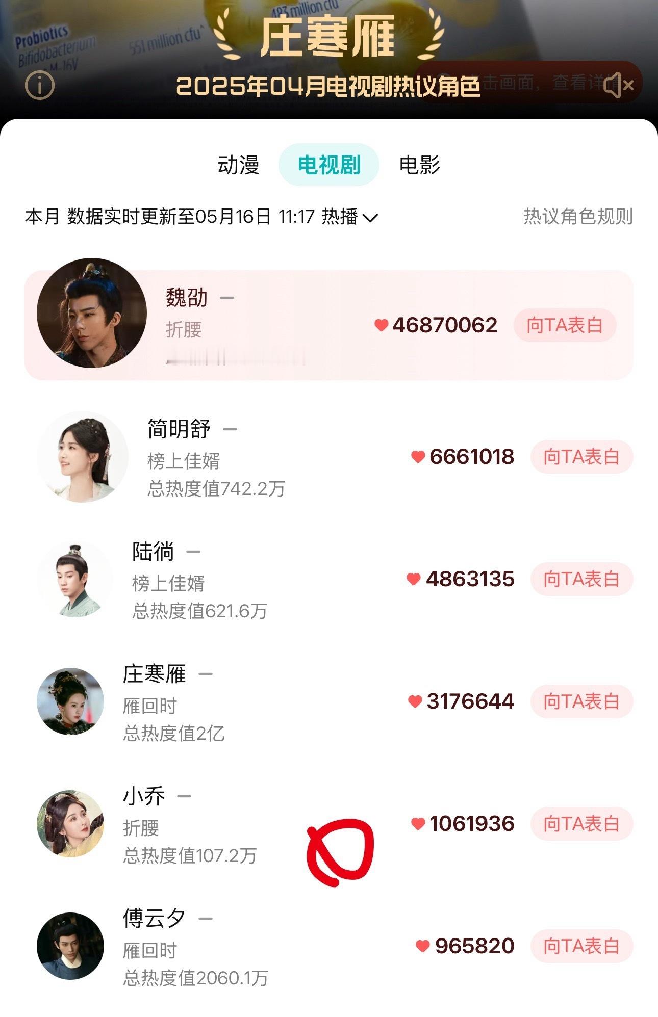 路人粉是一点数据都不做啊 ​​​