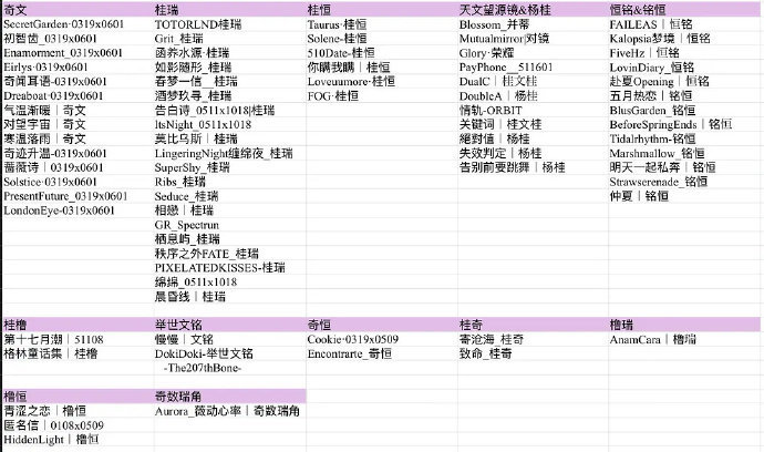 🎀TF四代CP粉站子汇总🈶 