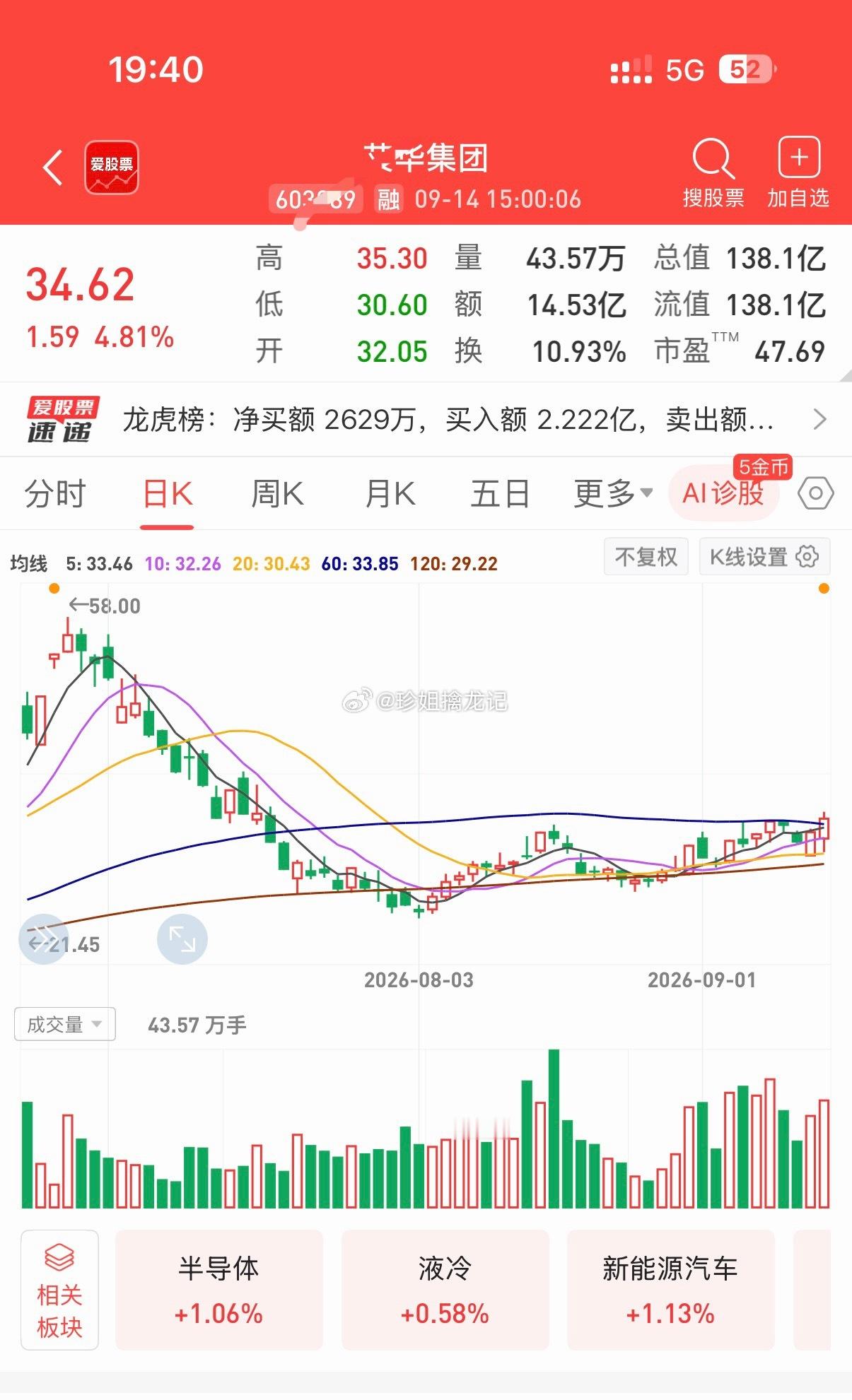 🔴艾华集团603989丨铝电解电容国产龙头，拥有“腐蚀箔+化成箔+电解液+电容