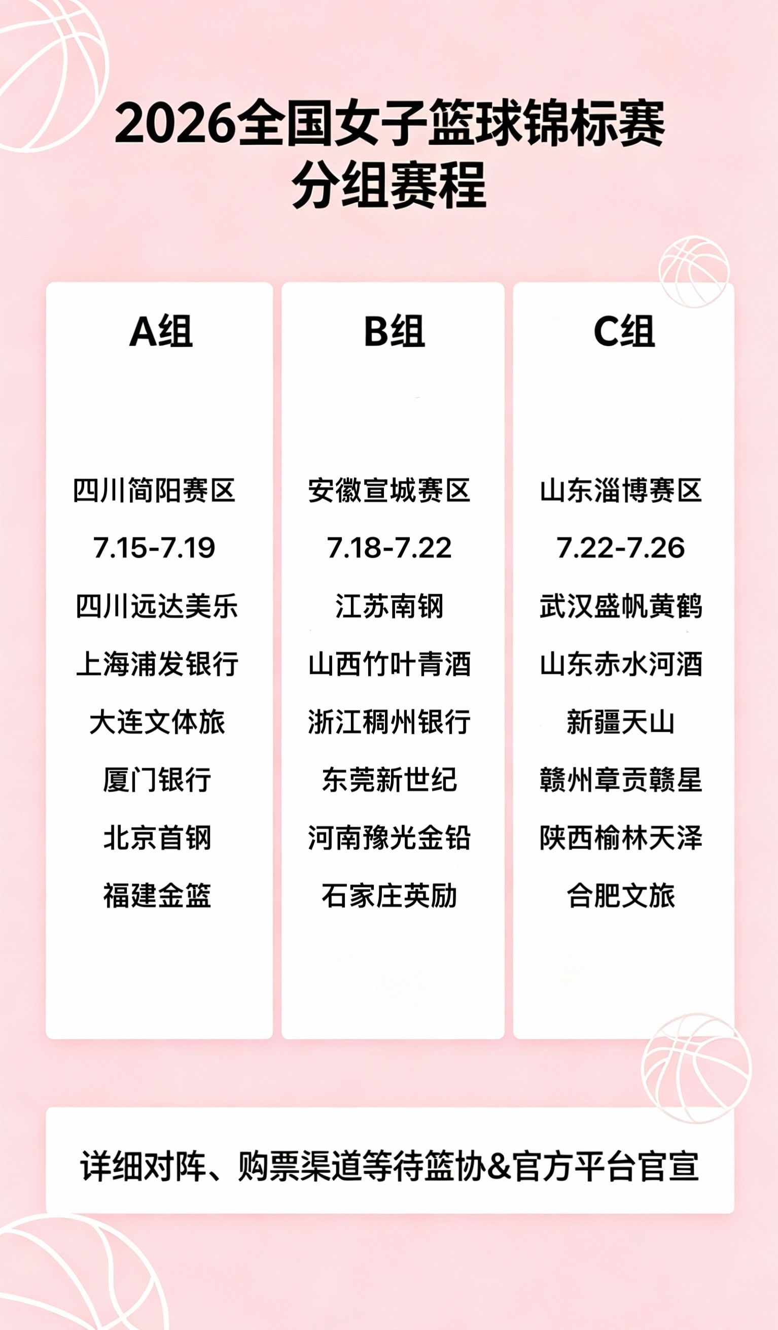 杨力维  2026全国女子篮球锦标赛赛区A组（四川简阳赛区）7.15-7.19 