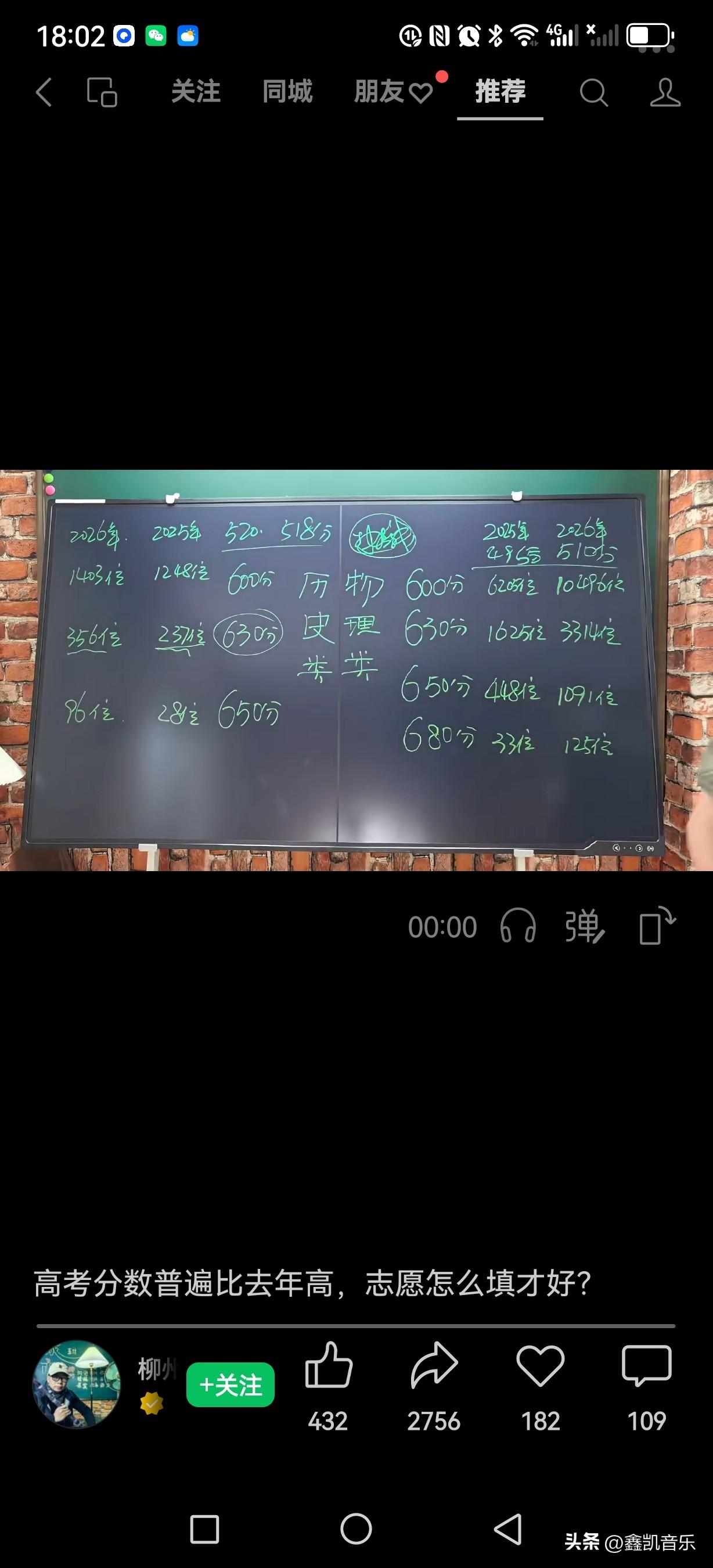 广西今年的高考太容易了吧，理科600分都排1万多名了，去年600分排6000多名