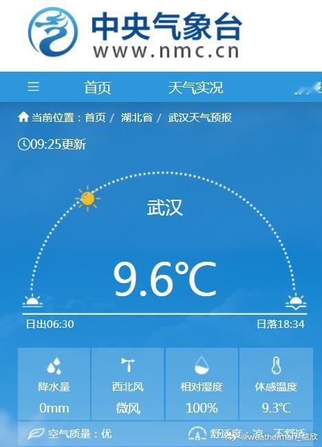 今天不到10时，在干燥的北风影响下，北京相对湿度已经不足10%。而同时次武汉相对